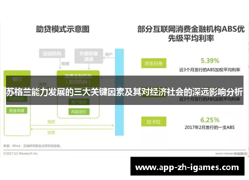 苏格兰能力发展的三大关键因素及其对经济社会的深远影响分析