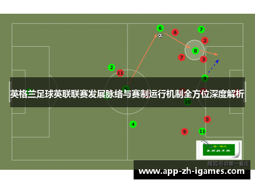 英格兰足球英联联赛发展脉络与赛制运行机制全方位深度解析