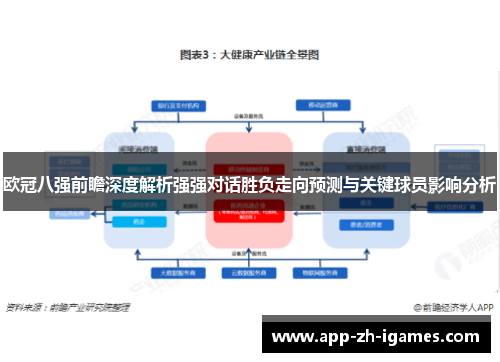 欧冠八强前瞻深度解析强强对话胜负走向预测与关键球员影响分析