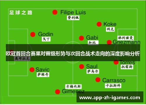 欧冠首回合赛果对晋级形势与次回合战术走向的深度影响分析